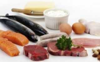 Продукты для повышения тестостерона у мужчин