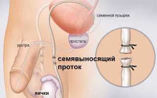 АНДРОЛОГИЧЕСКИЙ ЦЕНТР — МОСКВА