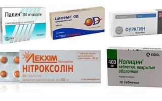 Цистит у женщин симптомы и лечение, чем и как лечить цистит